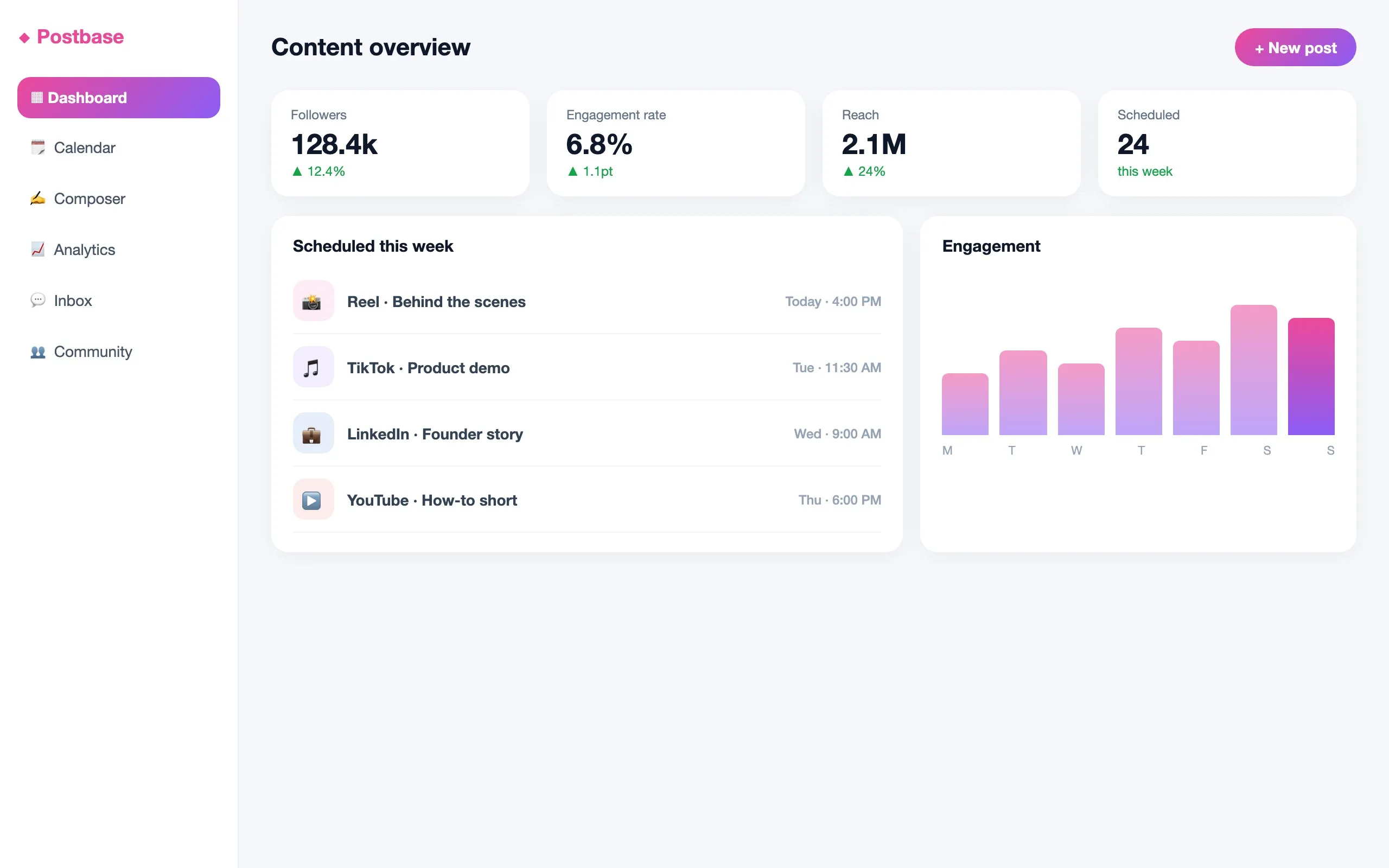 Приклад: Соцмережі під ключ