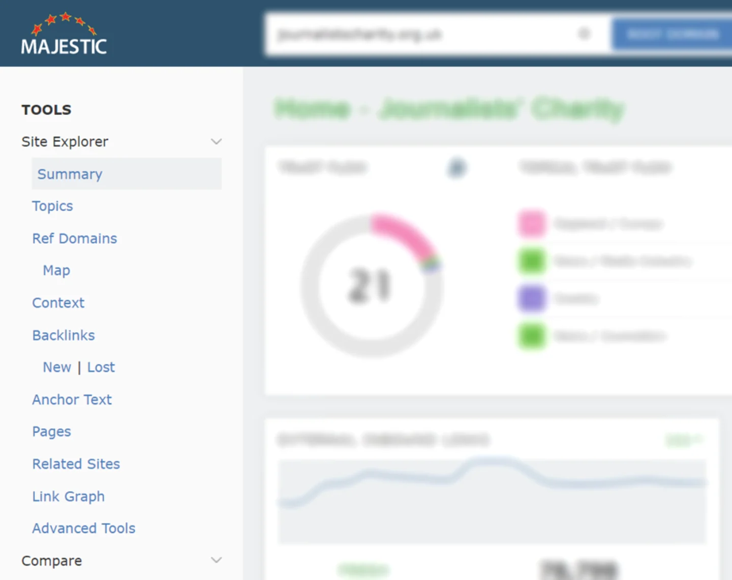 Official Majestic screenshot of the Site Explorer summary screen with the Fresh Index and Historic Index report options highlighted, alongside Trust Flow and Citation Flow.