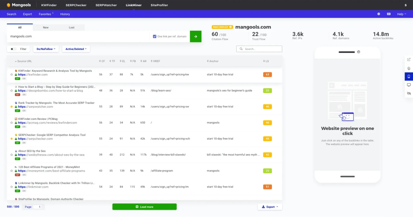 Official Mangools screenshot of the LinkMiner app showing All, New and Lost tabs, a backlink table with Citation Flow, Trust Flow, external links and Link Strength columns, and the website preview pane on the right.