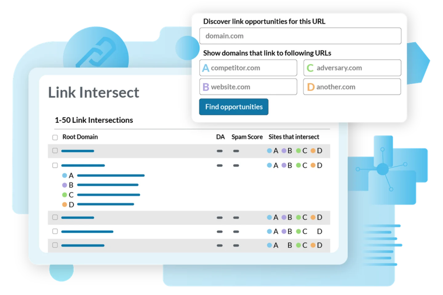 Official Moz product illustration of the Link Intersect report, comparing which domains link to competitors but not to your site.