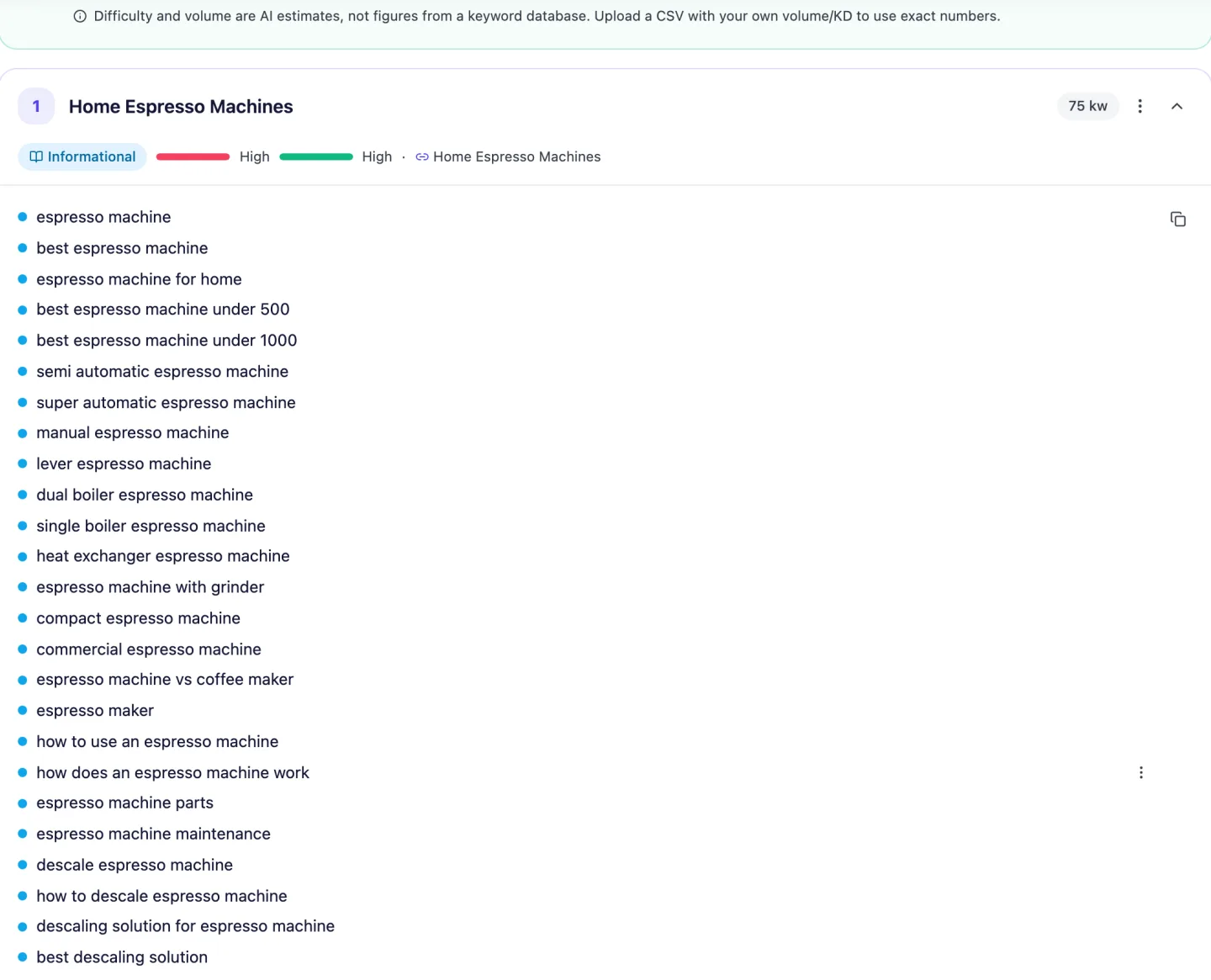 The UNmiss Keyword Cluster Tool showing the Home Espresso Machines cluster with 75 keywords, an Informational intent badge, High difficulty and High volume bars, and a note reading that difficulty and volume are AI estimates rather than figures from a keyword database.