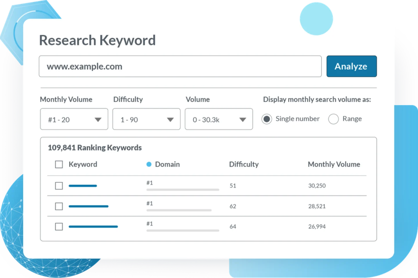 Official Moz screenshot showing keywords within striking distance of the first page of results.
