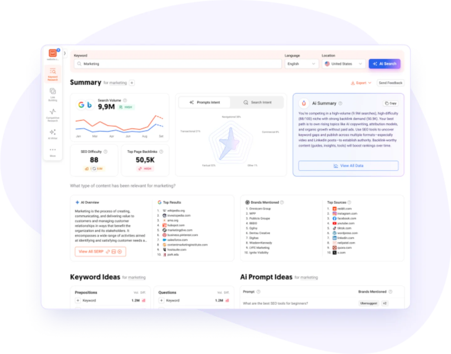 Official Ubersuggest screenshot showing the AI keyword research view with keyword ideas and metrics.