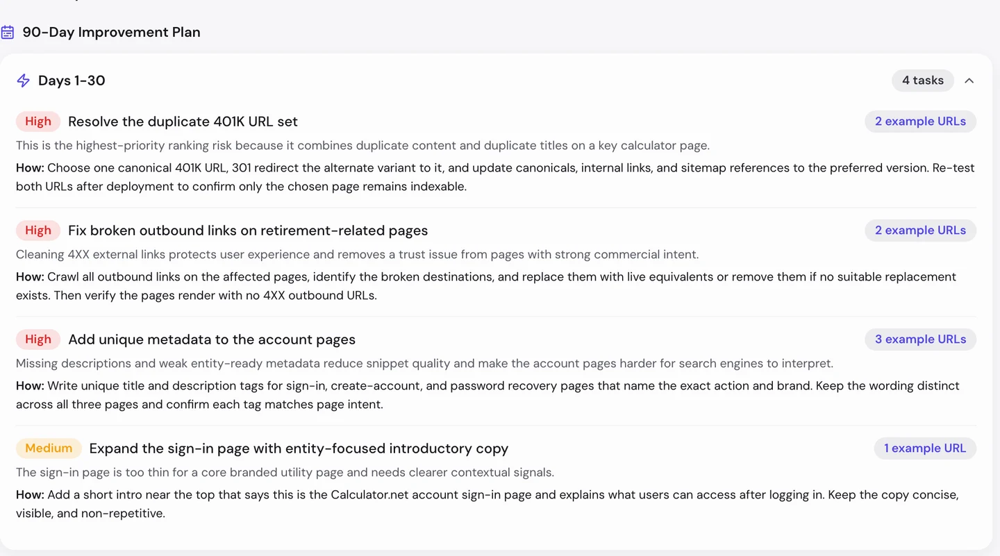 seotools.pro Website Audit AI tab for calculator.net: a 90-day improvement plan whose first 30 days list 4 tasks: resolve the duplicate 401K URL set, fix broken outbound links on retirement-related pages, add unique metadata to the account pages, and expand the sign-in page, each with a reason and a how-to.