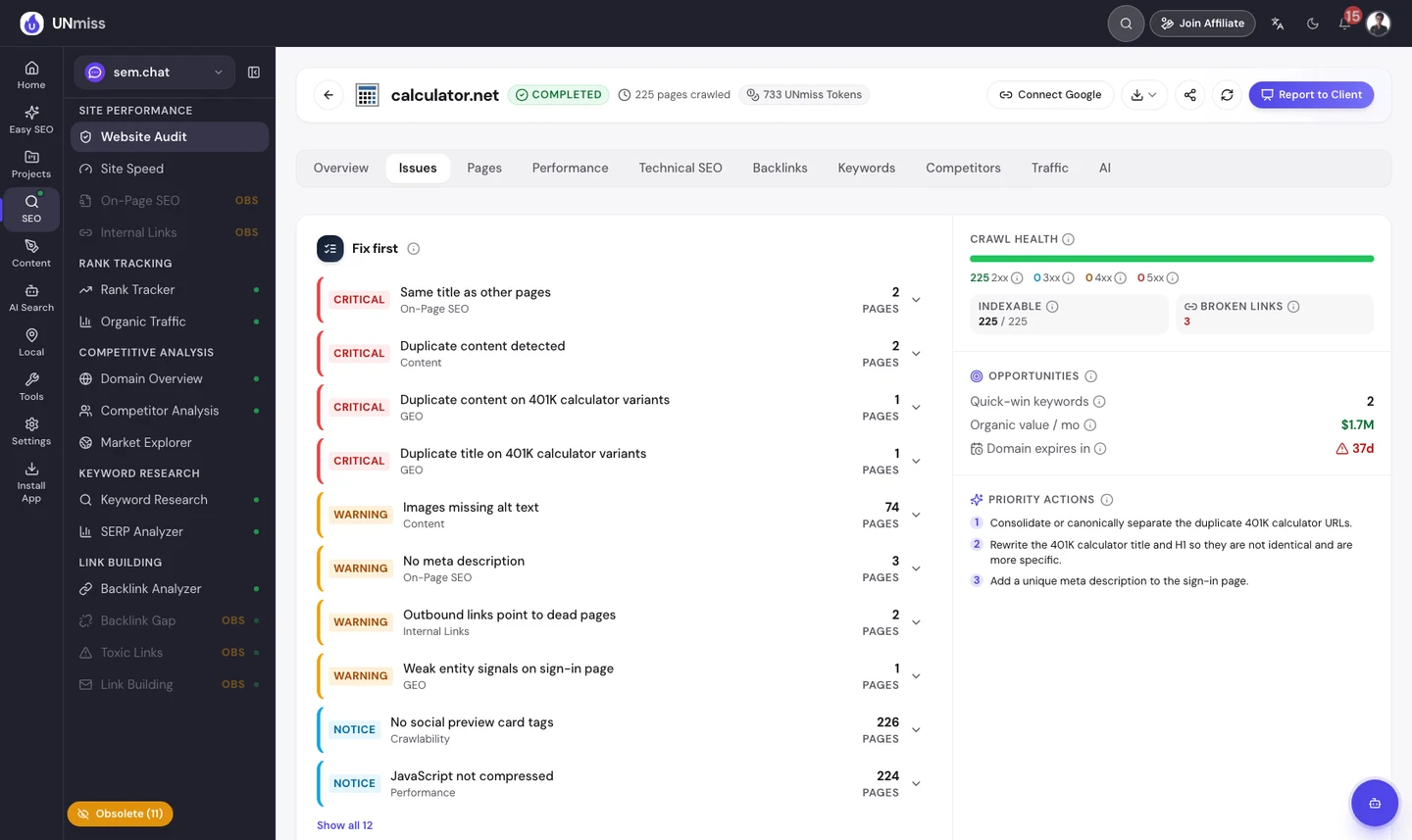 seotools.pro Website Audit issues for calculator.net: 4 critical errors for duplicate titles and duplicate content on 401K calculator variants, warnings for 74 pages with images missing alt text, 3 pages with no meta description and 2 dead outbound links, and priority actions led by consolidating the duplicate 401K calculator URLs.