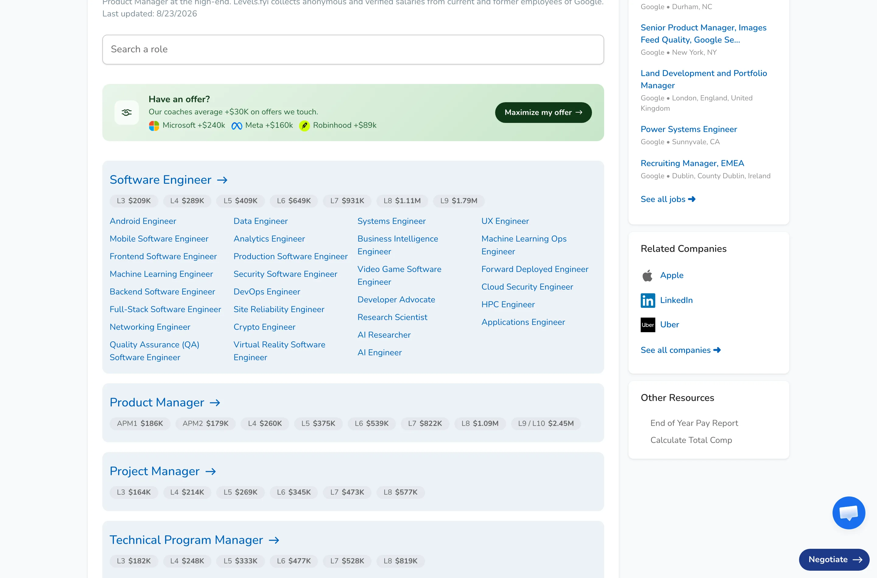 The Levels.fyi salaries page for Google, showing Software Engineer pay by level from L3 at 209,000 dollars to L9 at 1.79 million dollars, followed by a grid of more than thirty linked specialist engineering roles and further blocks for Product Manager, Project Manager and Technical Program Manager.