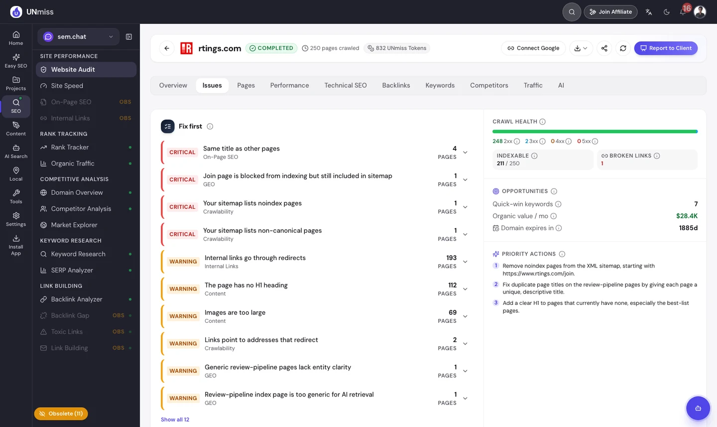 seotools.pro Website Audit issues for rtings.com: critical errors for duplicate titles on 4 pages and a sitemap that lists a noindex join page and a non-canonical page, warnings for 193 pages with internal links through redirects, 112 pages with no H1 heading and 69 pages with images too large, and priority actions led by removing noindex pages from the sitemap.