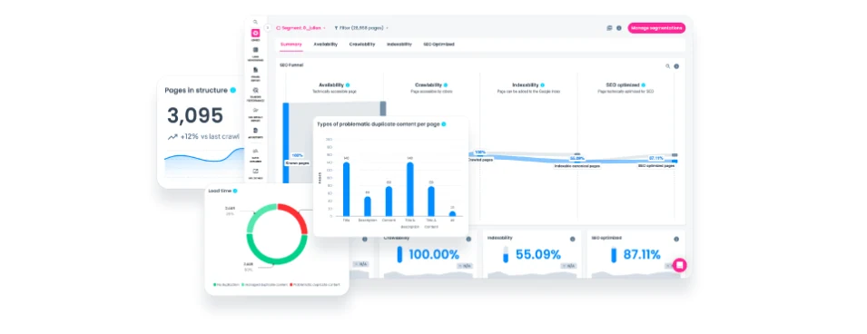Official Oncrawl screenshot showing a product dashboard preview.