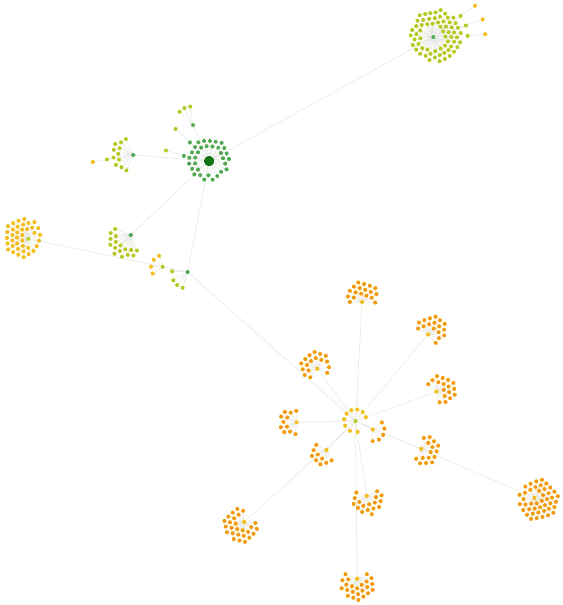 Official Sitebulb screenshot showing a crawl path map.