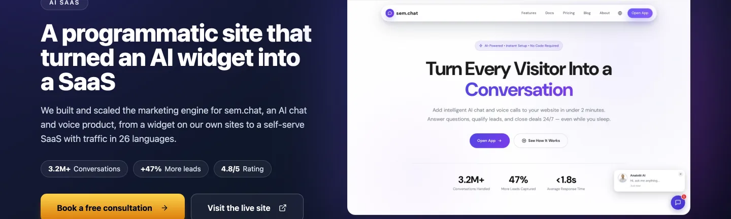 UNmiss case study header for sem.chat reading a programmatic site that turned an AI widget into a SaaS, with badges showing 3.2 million plus conversations, plus 47 percent more leads and a 4.8 out of 5 rating, beside a screenshot of the live sem.chat site.