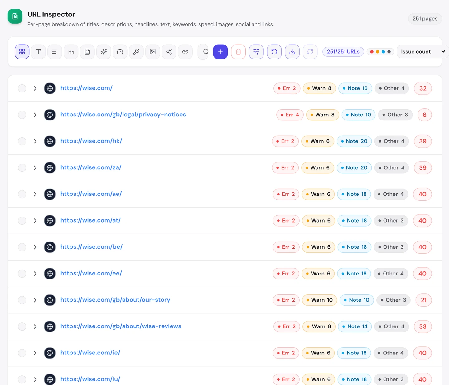 seotools.pro Website Audit Pages tab, the URL Inspector for wise.com with 251 pages: the homepage scores 32, and the country homepages for Hong Kong, South Africa, the UAE, Austria, Belgium, Estonia, Ireland and Luxembourg each score 39 or 40 with 2 errors and 6 warnings.
