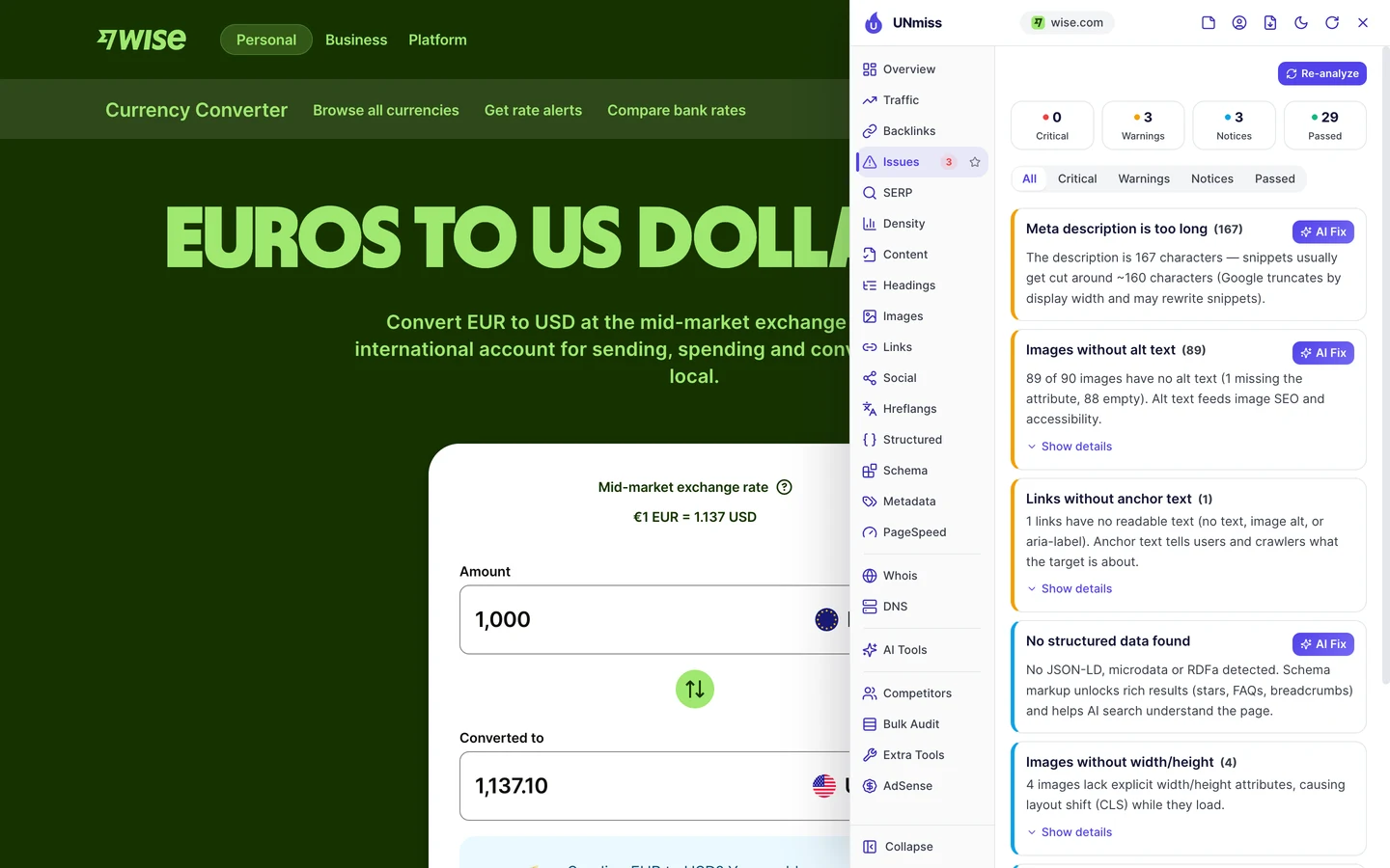 The UNmiss browser extension Issues tab on Wise's EUR to USD converter: 0 critical, 3 warnings, 3 notices and 29 passed, with the meta description too long at 167 characters, 89 images without alt text, a link without anchor text, no structured data and 4 images without width and height.