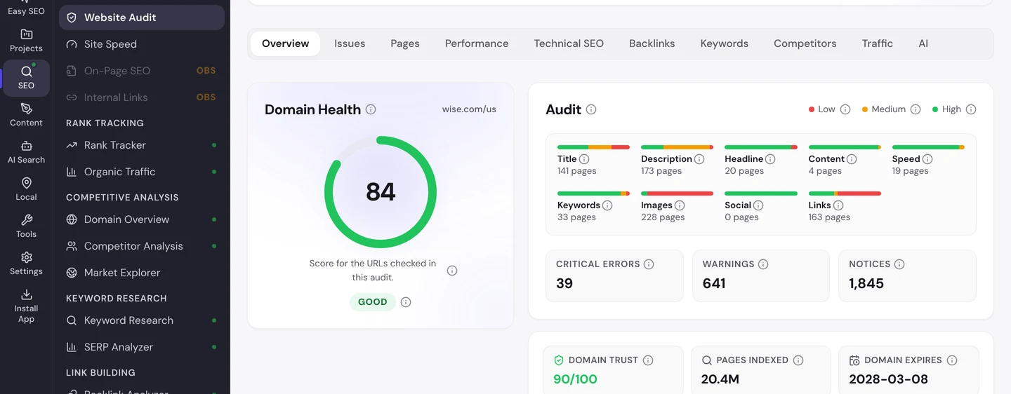 seotools.pro Website Audit for wise.com/us, September 2026: 251 pages crawled, a domain health score of 84 rated good, 39 critical errors, 641 warnings and 1,845 notices, Domain Trust 90 of 100 and 20.4M pages indexed.