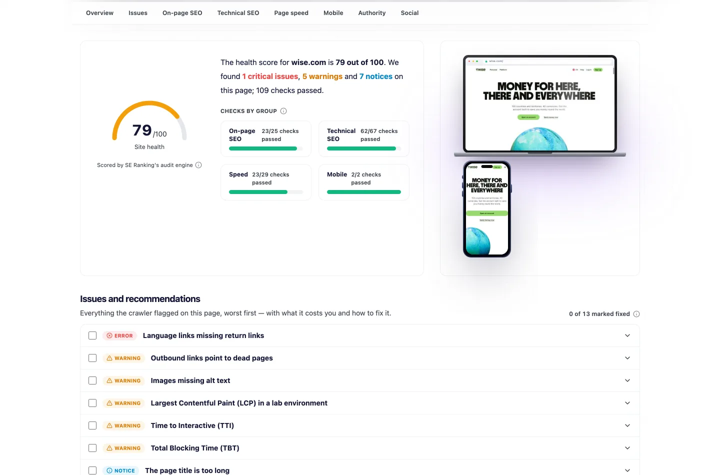 UNmiss Website Audit result for wise.com showing a health score of 79 out of 100 with 1 critical issue, 5 warnings and 7 notices, 109 checks passed, and group scores of 23 of 25 for on-page SEO, 62 of 67 for technical SEO, 23 of 29 for speed and 2 of 2 for mobile.
