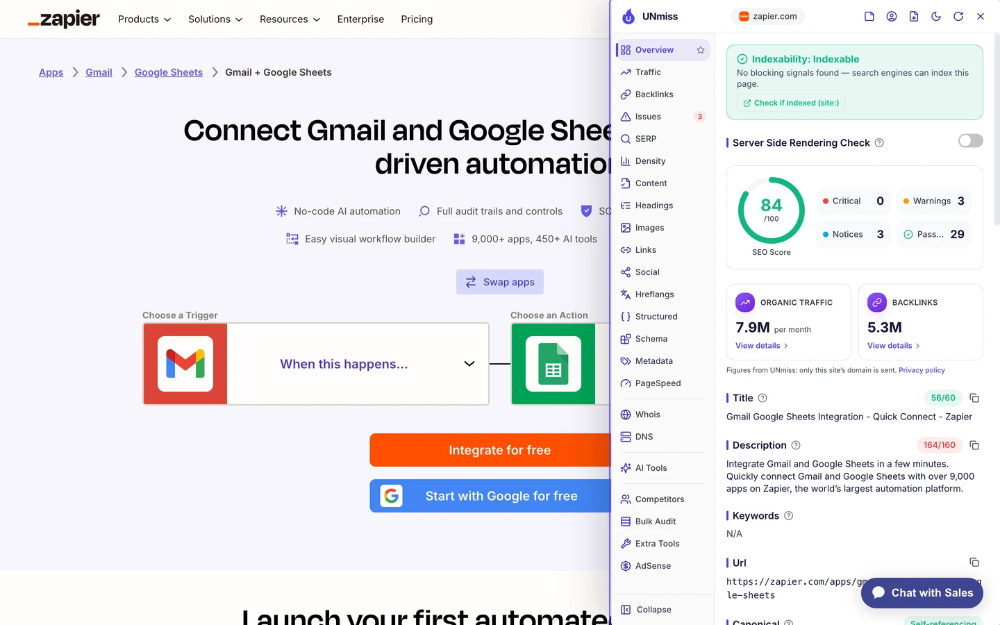The UNmiss browser extension open on Zapier's Gmail and Google Sheets integration page: indexable, an SEO score of 84 out of 100 with 0 critical issues, 3 warnings, 3 notices and 29 passed checks, the title Gmail Google Sheets Integration - Quick Connect - Zapier, and a 164-character description marked too long.