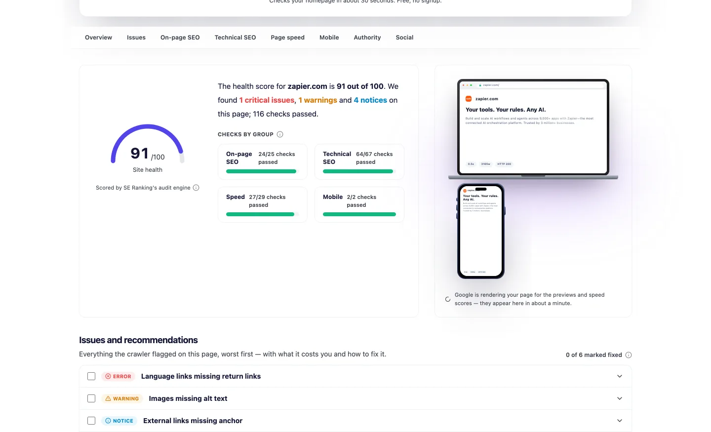 UNmiss Website Audit report for zapier.com showing a site health score of 91 out of 100, one critical issue, one warning, four notices and 116 checks passed, with groups for on-page SEO, technical SEO, speed and mobile.