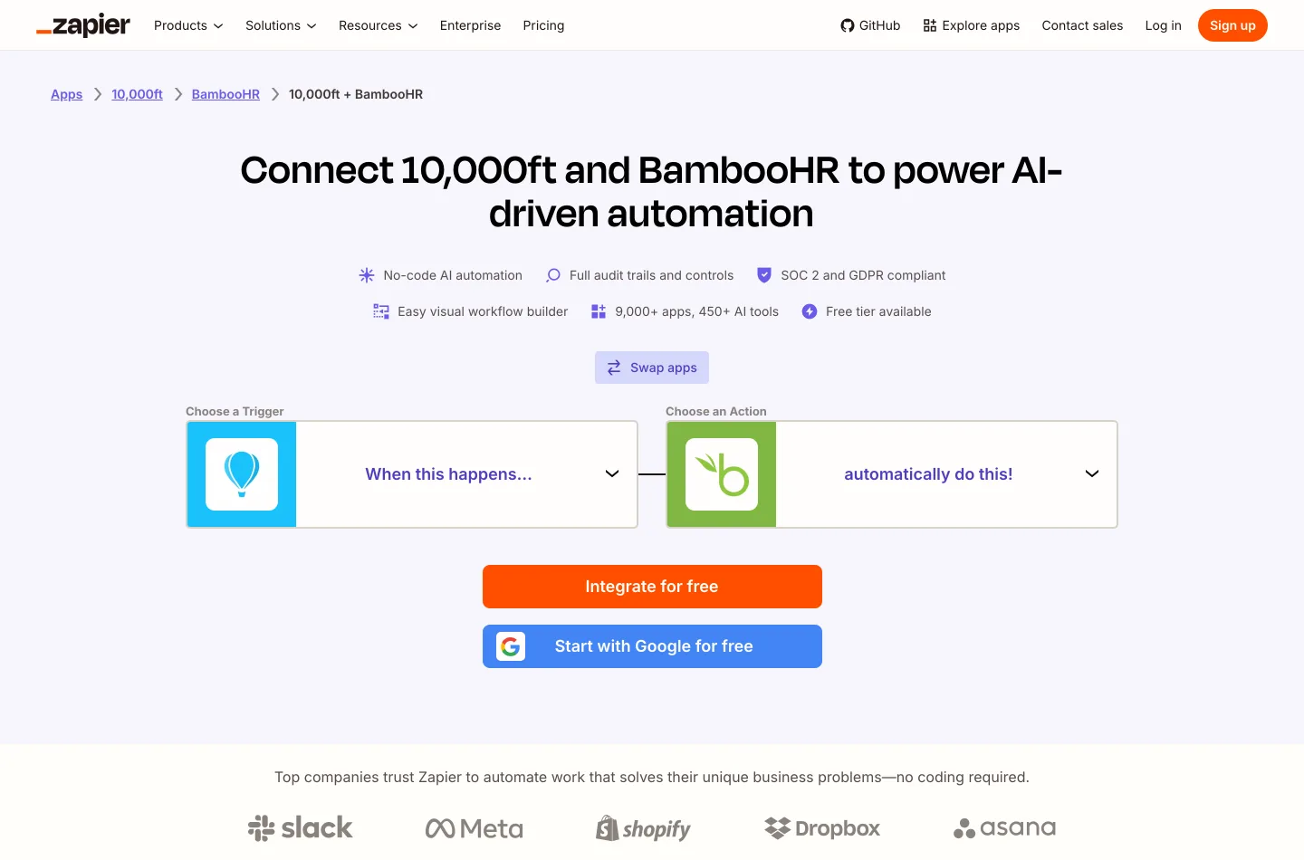 Zapier's integration page connecting two apps, showing the breadcrumb trail, a Swap apps button, and a trigger-and-action builder with two app slots.