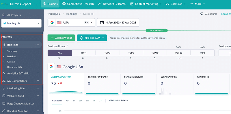 Manually sending reports