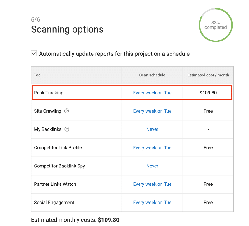 Track your website's keyword ranking