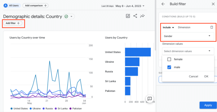 by-clicking-on-view-countries