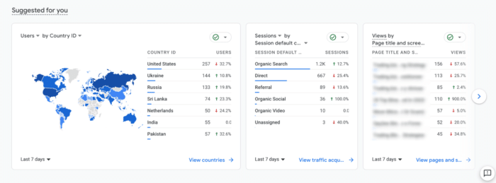 ga4-google-analytics-4