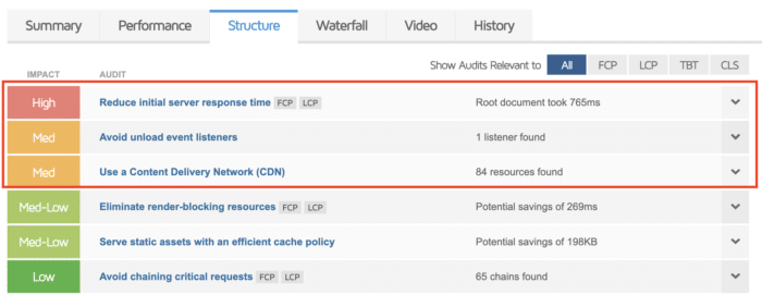 i-appreciate-how-gtmetrix-categorizes-errors-by-importance