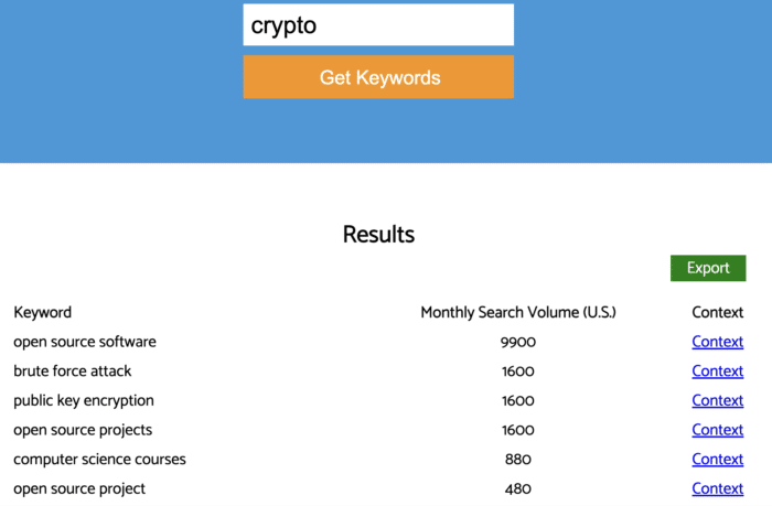 the-reddit-keyword-research-tool