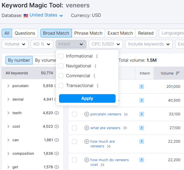 Keyword magic tool